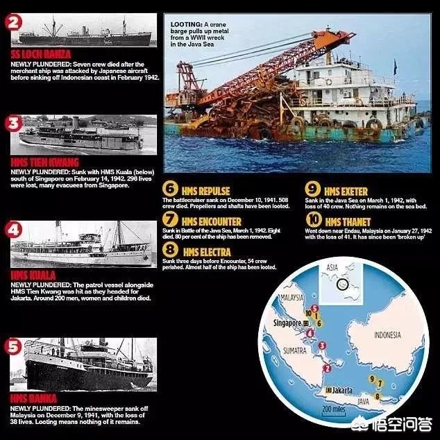 威尔士亲王号战列舰只是一艘军舰,为何要抢着打捞?:威尔士亲王号 威尔士亲王号战列舰只是一艘军舰,为何要抢着打捞?:威尔士亲王号