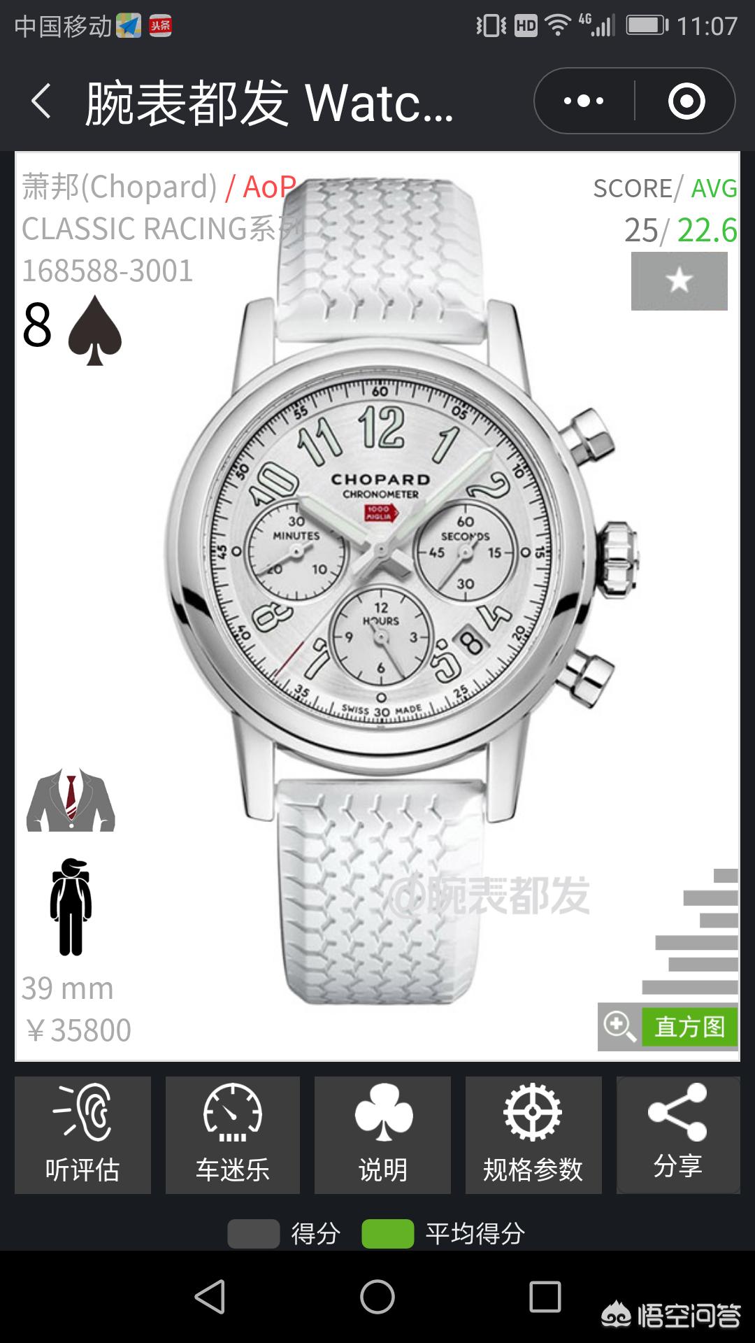 萧邦手表（萧邦手表档次排名？）