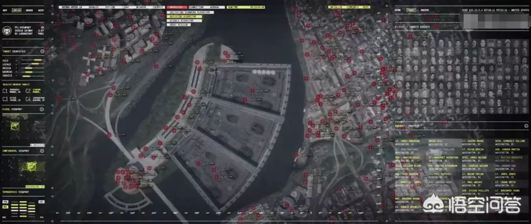 [美2]美队2为什么要杀尼克？