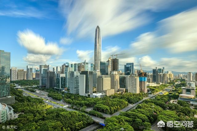 深圳市今天国际怎么样啊