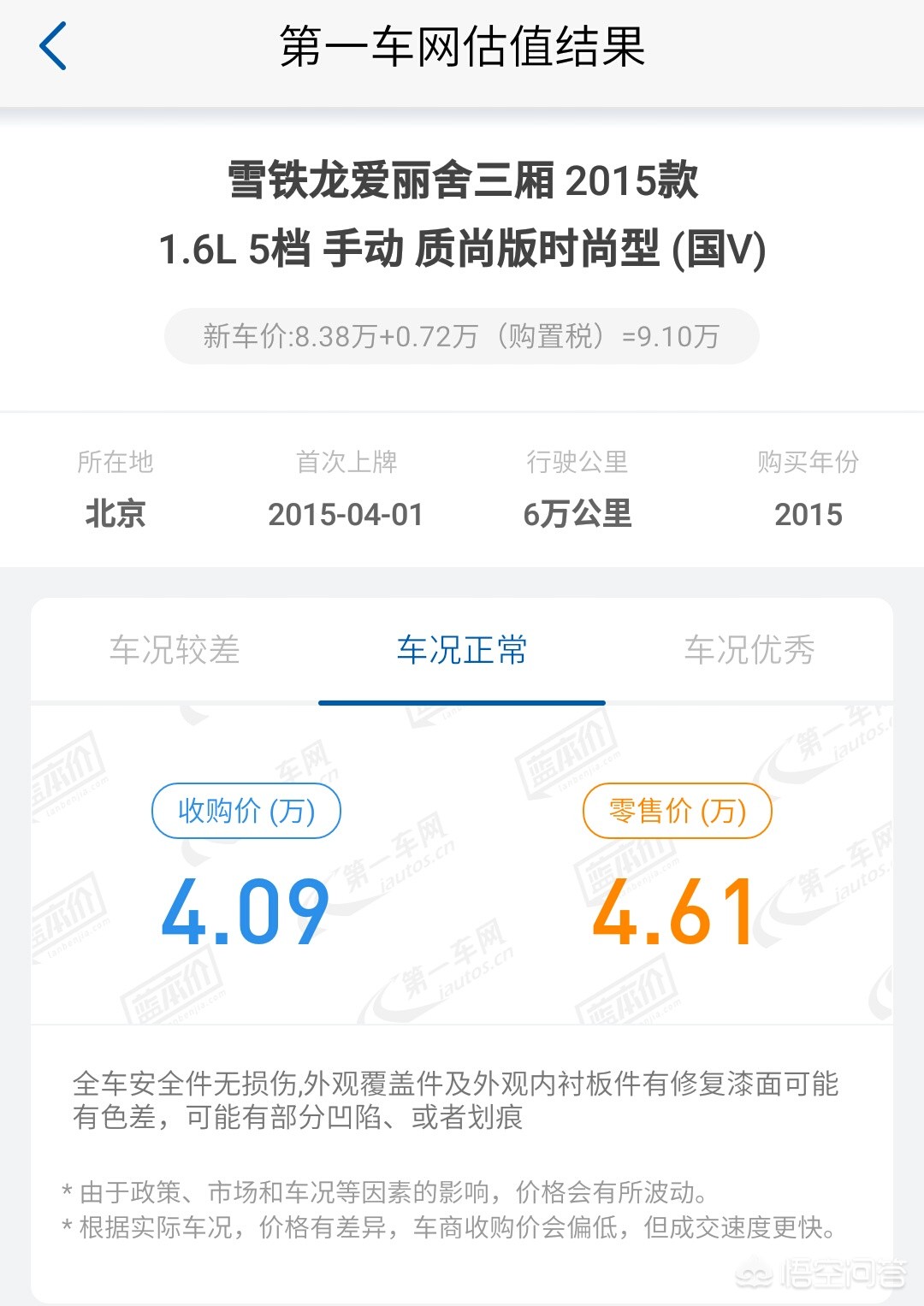 爱丽舍二手
