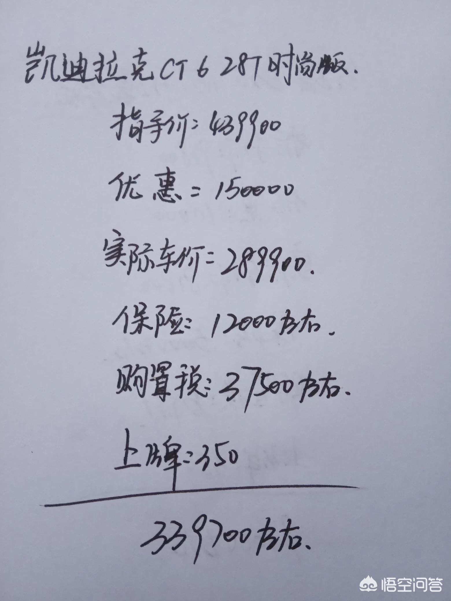 凯迪拉克ct6最新消息