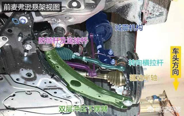 马自达和大众