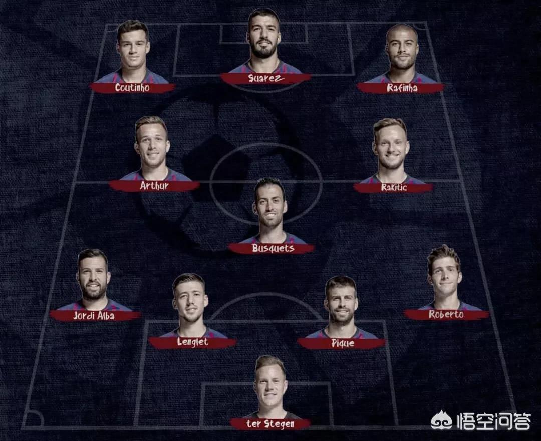 西甲第11轮，巴萨客场3:2逆转巴列卡诺，如何评价本场比赛？