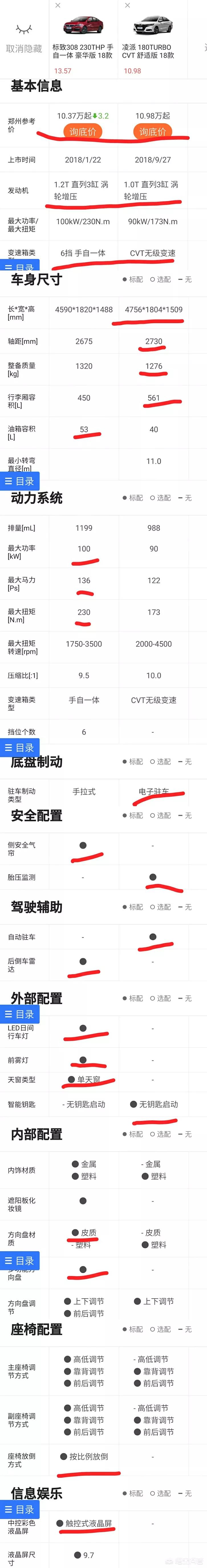308汽车报价,308轿车