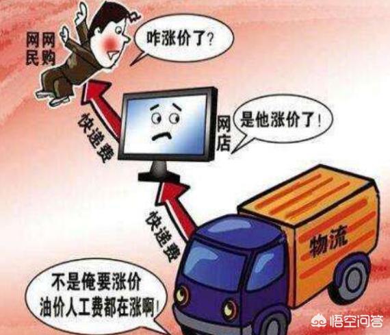 2025年天天开彩免费大全和你的快递费开始贵了与你的快递费开始贵了英文