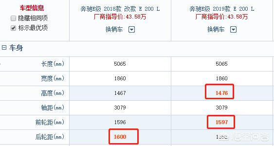2018奔驰e
