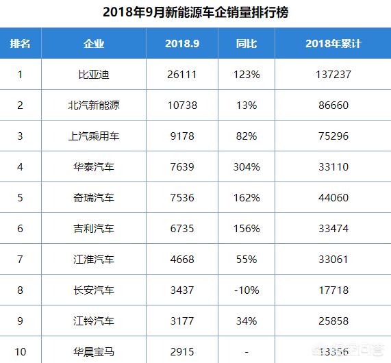 奇瑞汽车报价及图片一,奇瑞汽车价格及图片2