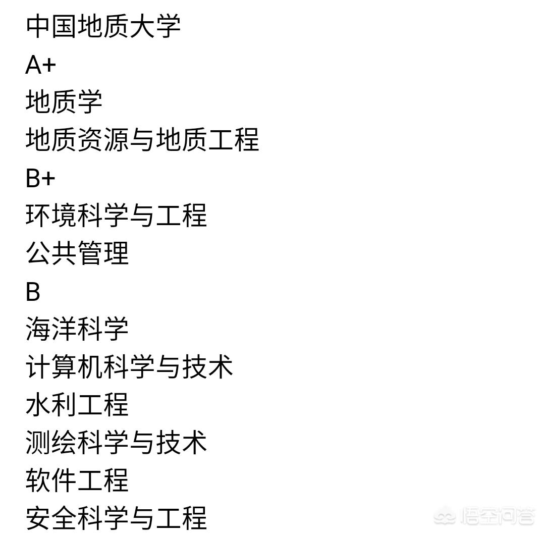 武汉市最好的理工科大学有哪5家，前3名的专业是哪些？