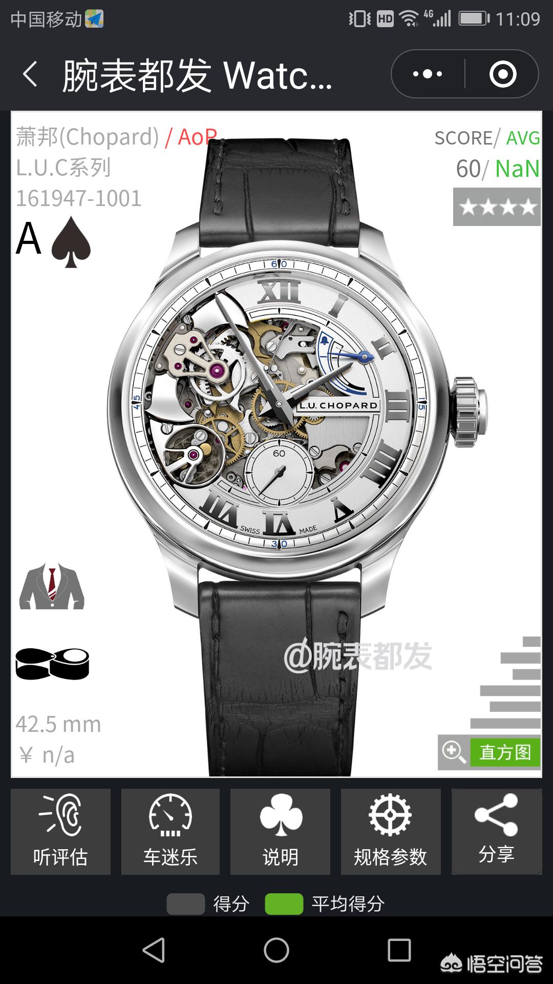 萧邦手表（萧邦手表档次排名？）