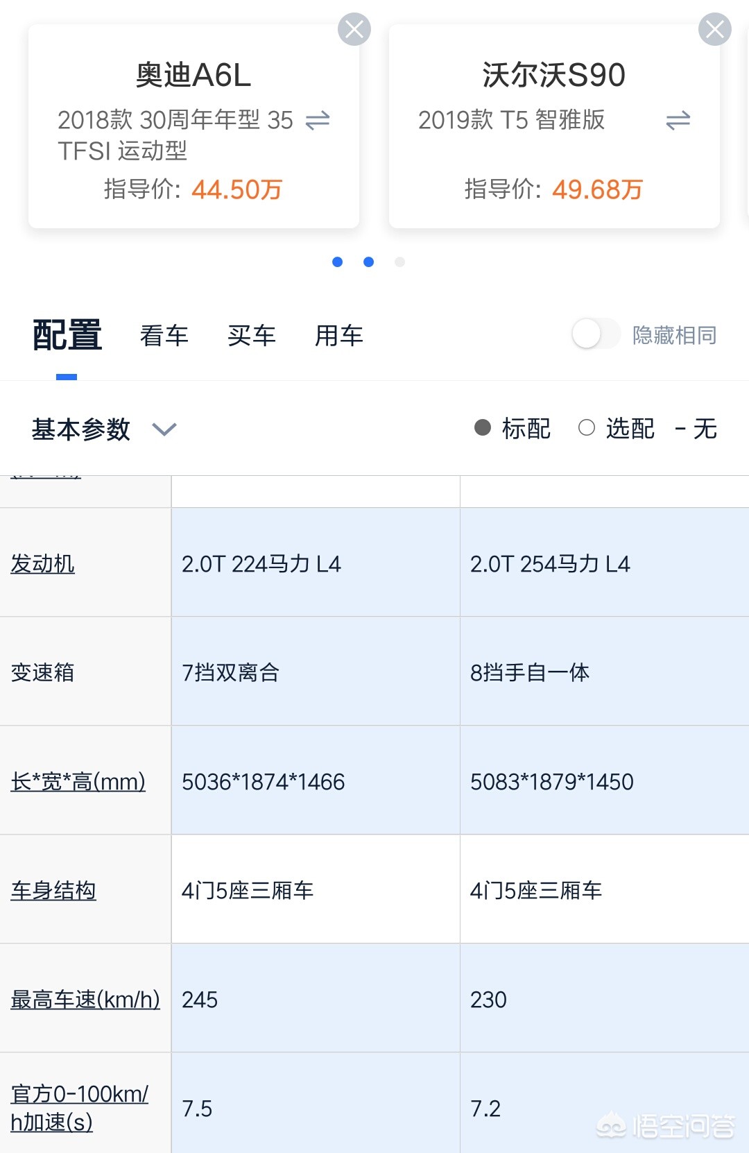 沃尔沃s90车长