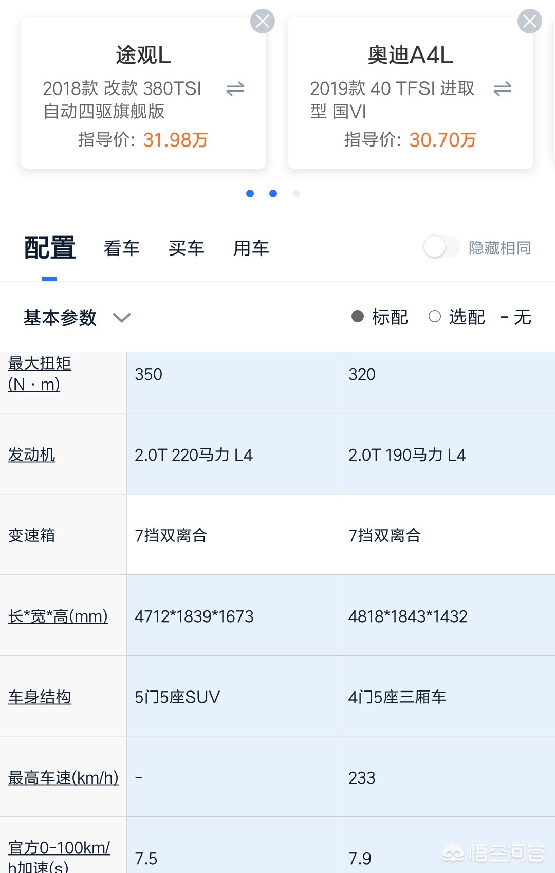 新款奥迪a4l价格