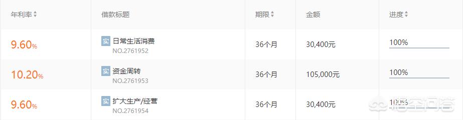 python搭建网站教程视频
