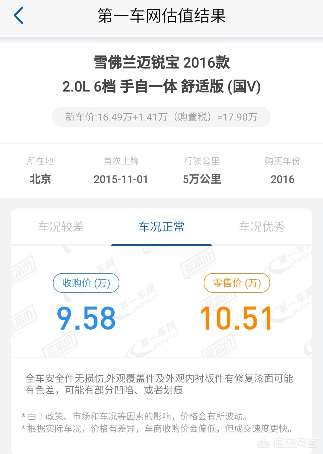 迈锐宝二手