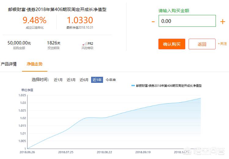 银行开发的理财app