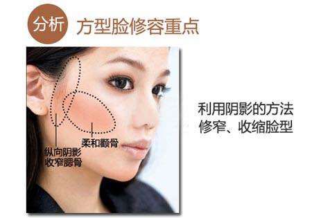 棱角分明化妆技巧视频
