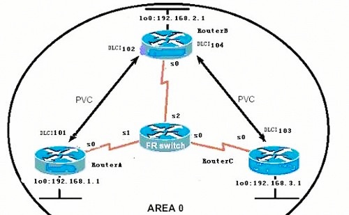 [网关是什么]网关是什么意思？