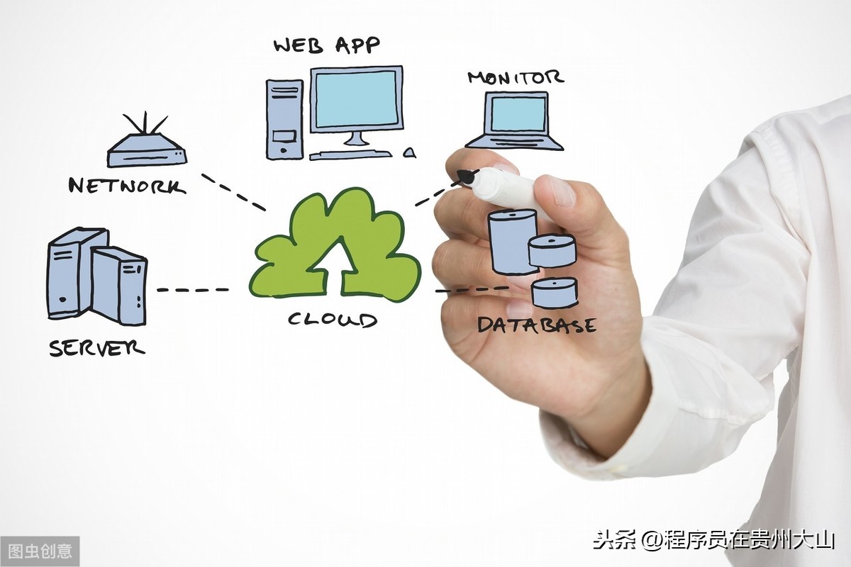 长沙app开发成本