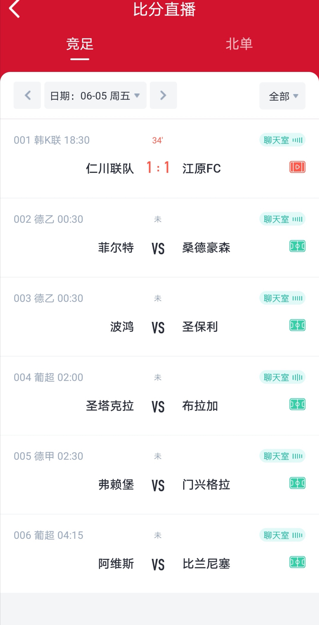 打电话推荐体育赛事（2022年开始成都有哪些体育赛事？）