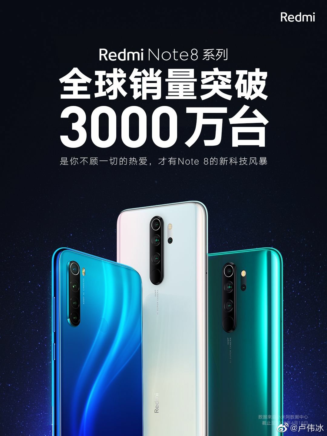 推荐一款一千元打游戏不卡的手机？