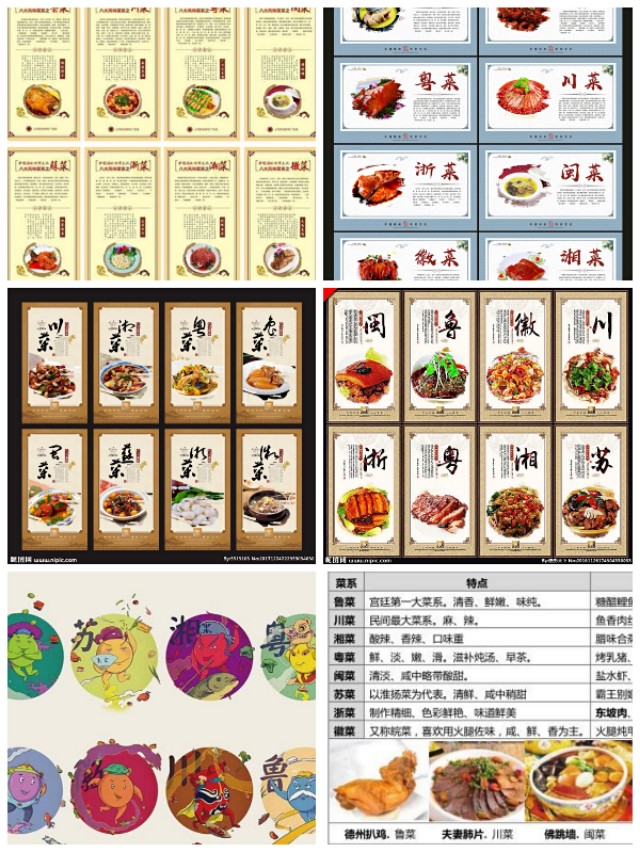 河南人喜欢吃什么，那种菜系（苏州菜，川菜，豫菜，上海菜）口味比较适合他们的口味？