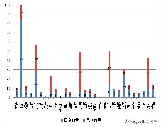 在长沙一年税后20w是什么水平？