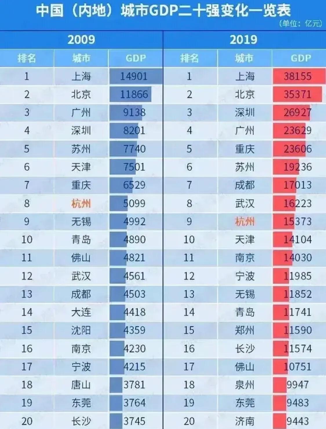 南宁市最近房市情况怎么样 南宁市最近房市情况怎么样