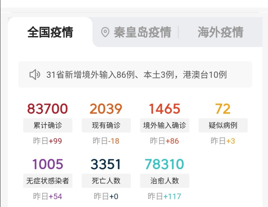疫情下的海外生活，疫情下的海外生活现状