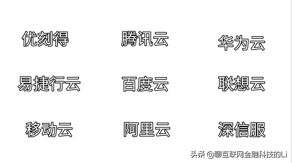 外卖店如何搭建网站