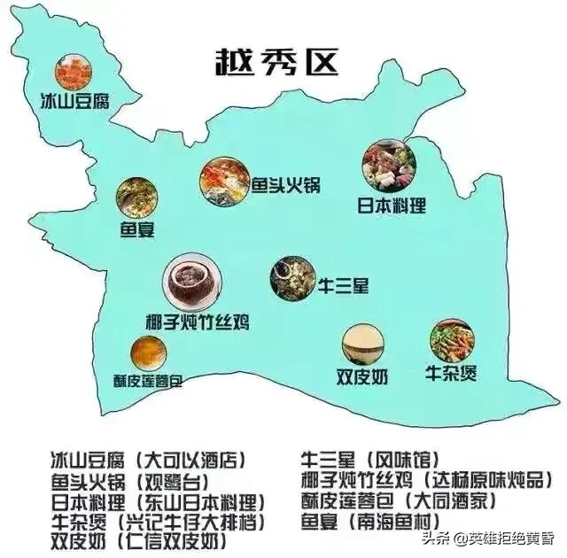 广州市有什么特产美食吗
