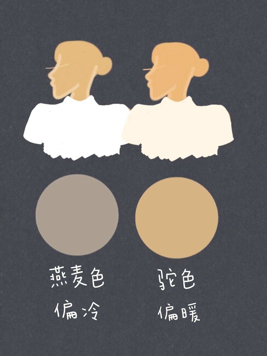黄妹子化妆技巧
