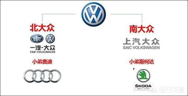 汽车之家2020年大众最新汽车报价，汽车之家2020年大众最新汽车报价及图片