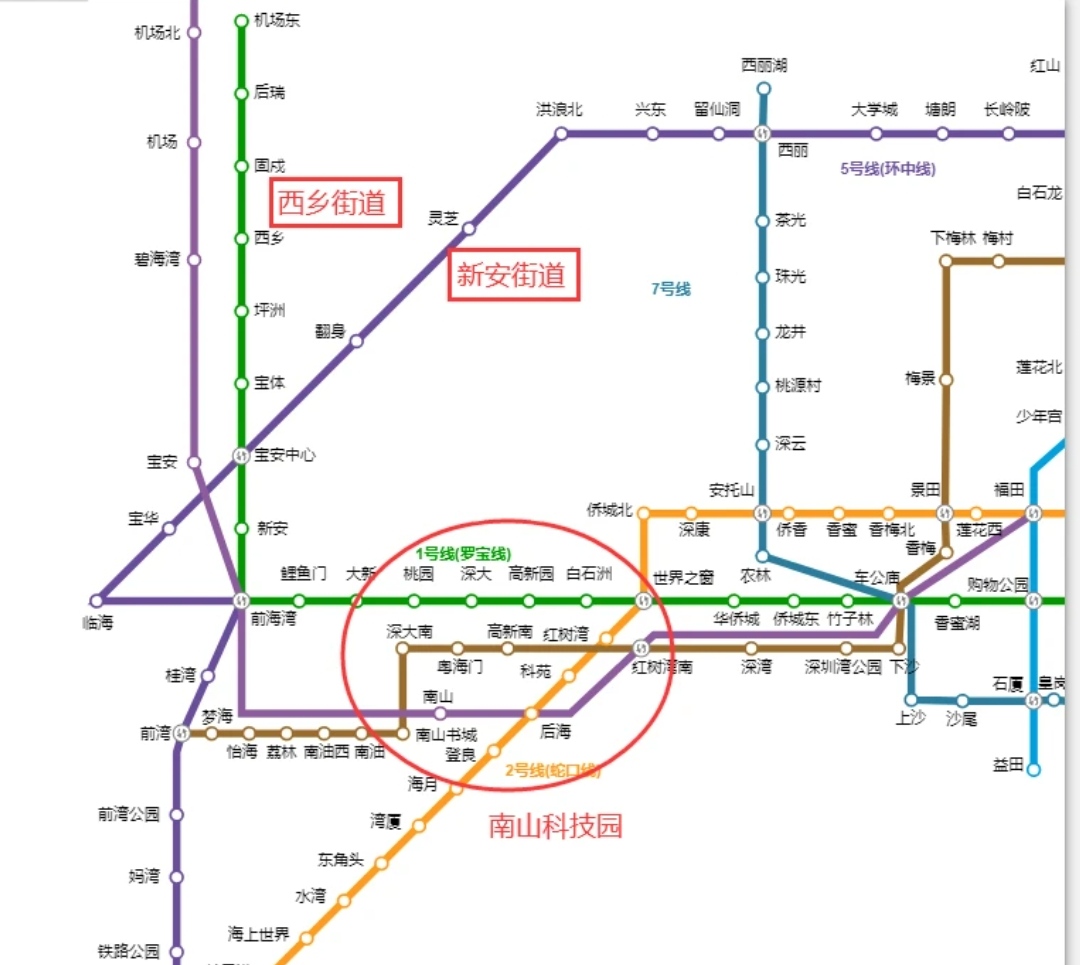 深圳市什么区租房便宜