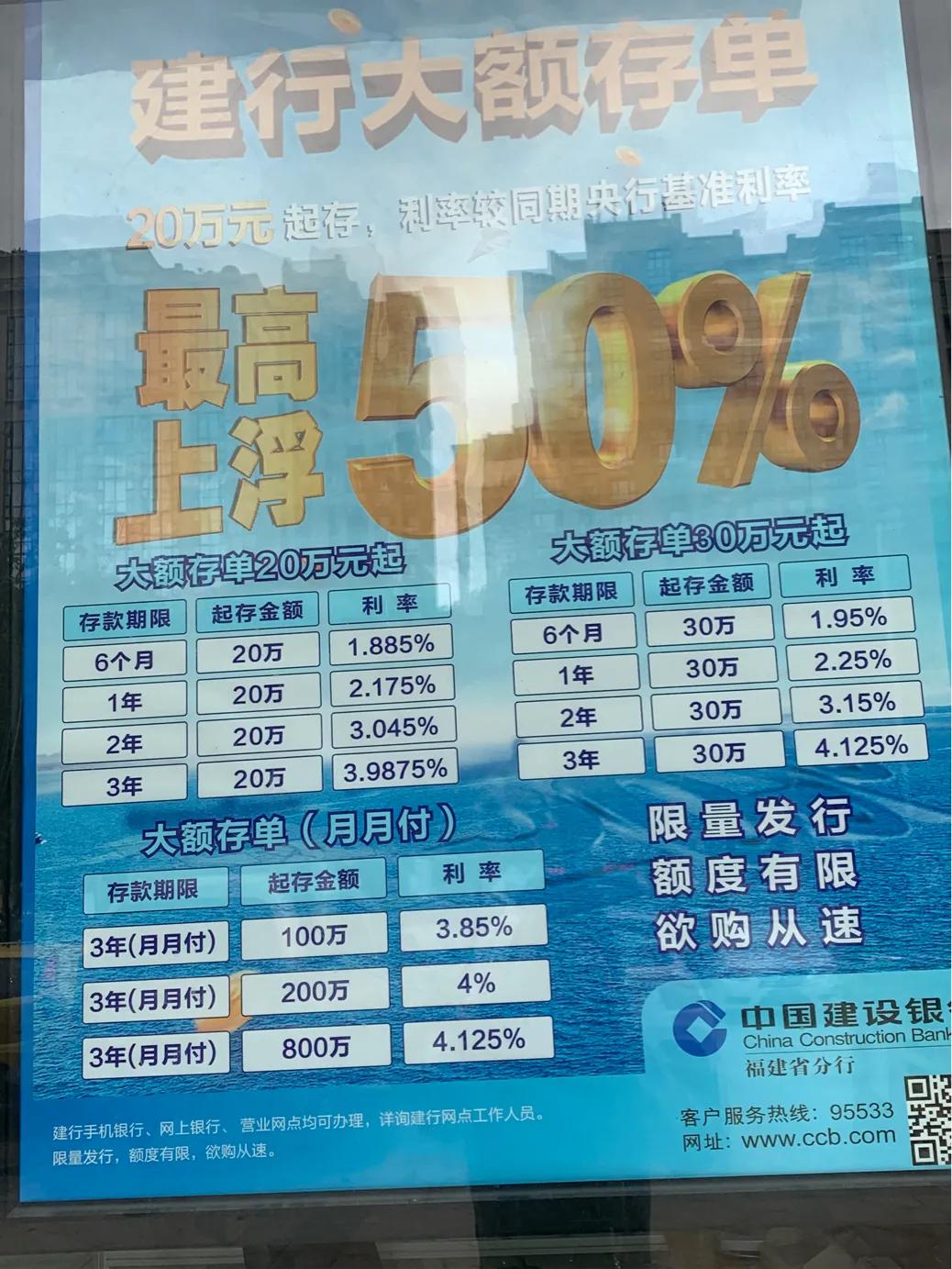 大额存单利率是4.125%，30万起存，如果你的钱是闲钱，可以选择这个存款。