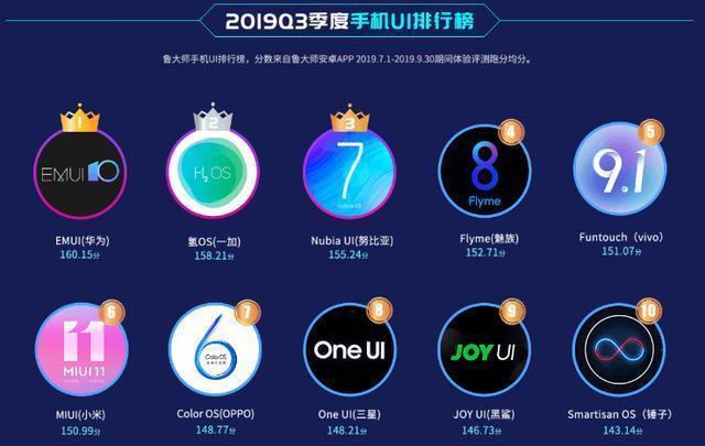 手机手机手机（如果选择在网上买手机，什么平台比较靠谱？）