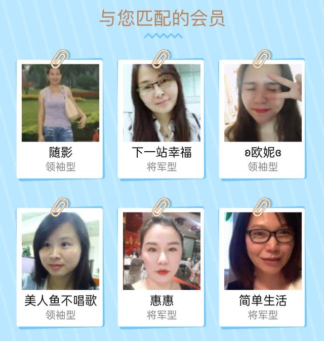 6大相亲交友App体验对比！今年找对象，就靠它们了