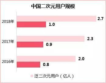 十八禁漫画大全无遮挡，18+漫画推荐
