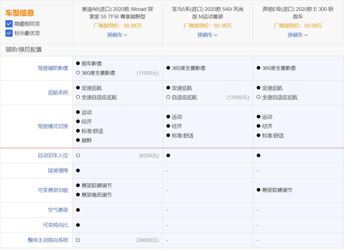 奥迪a43.0t