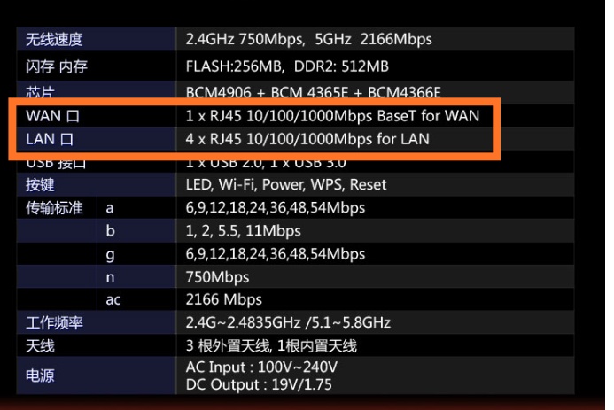 路由器那个牌子好路由器那个牌子好用又实惠耐用 路由器那个牌子好路由器那个牌子好用又实惠耐用