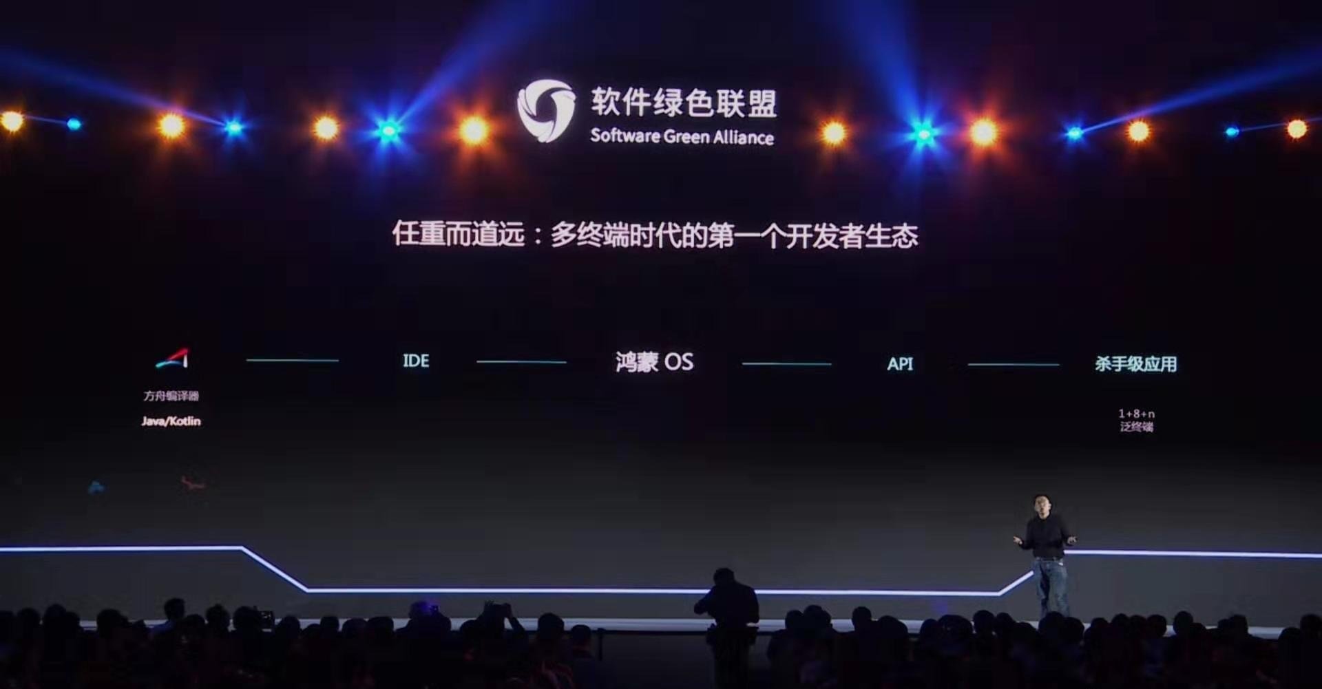 app开发的关键技术