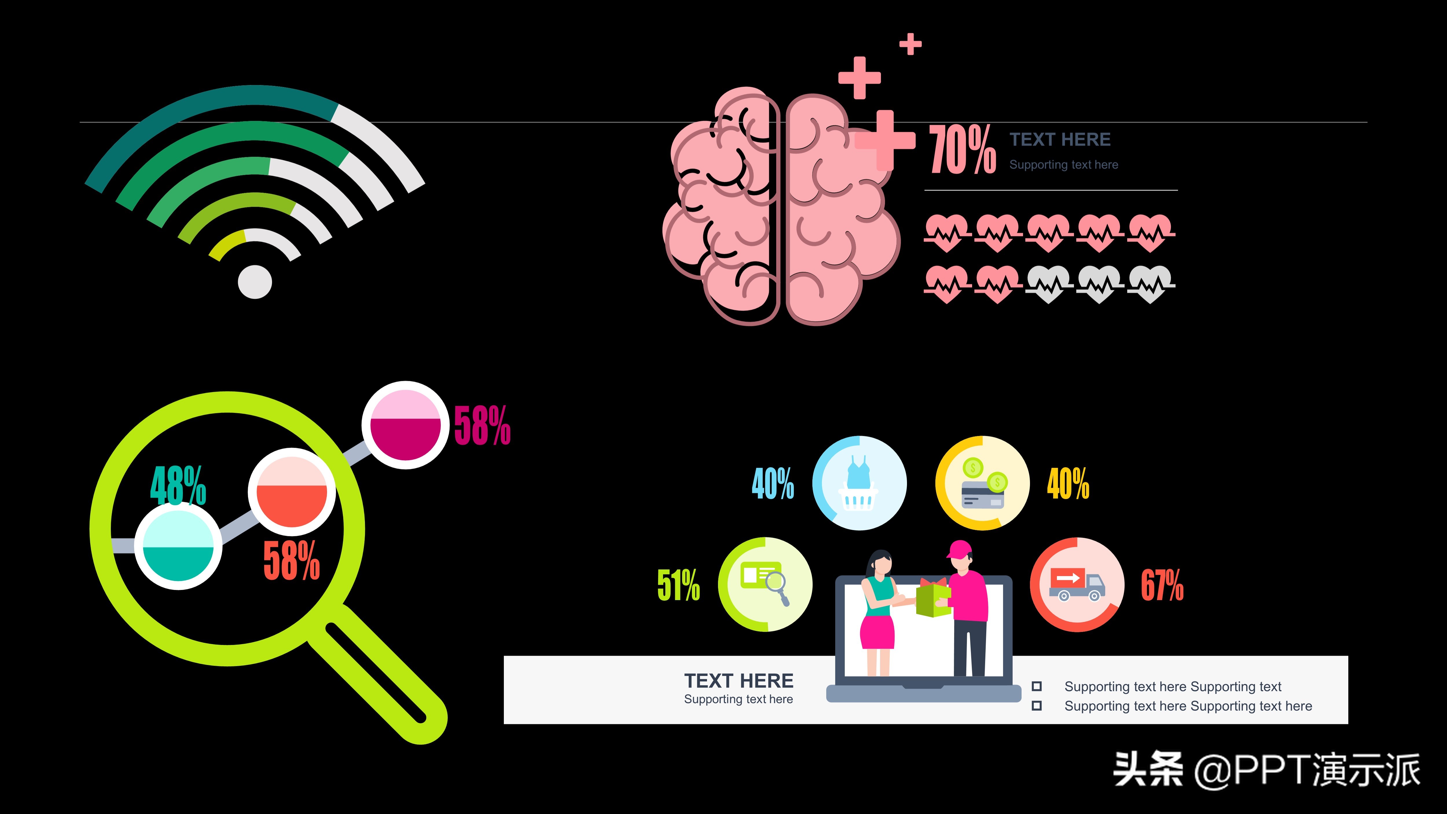 [制作ppt的软件]ppt制作的软件？