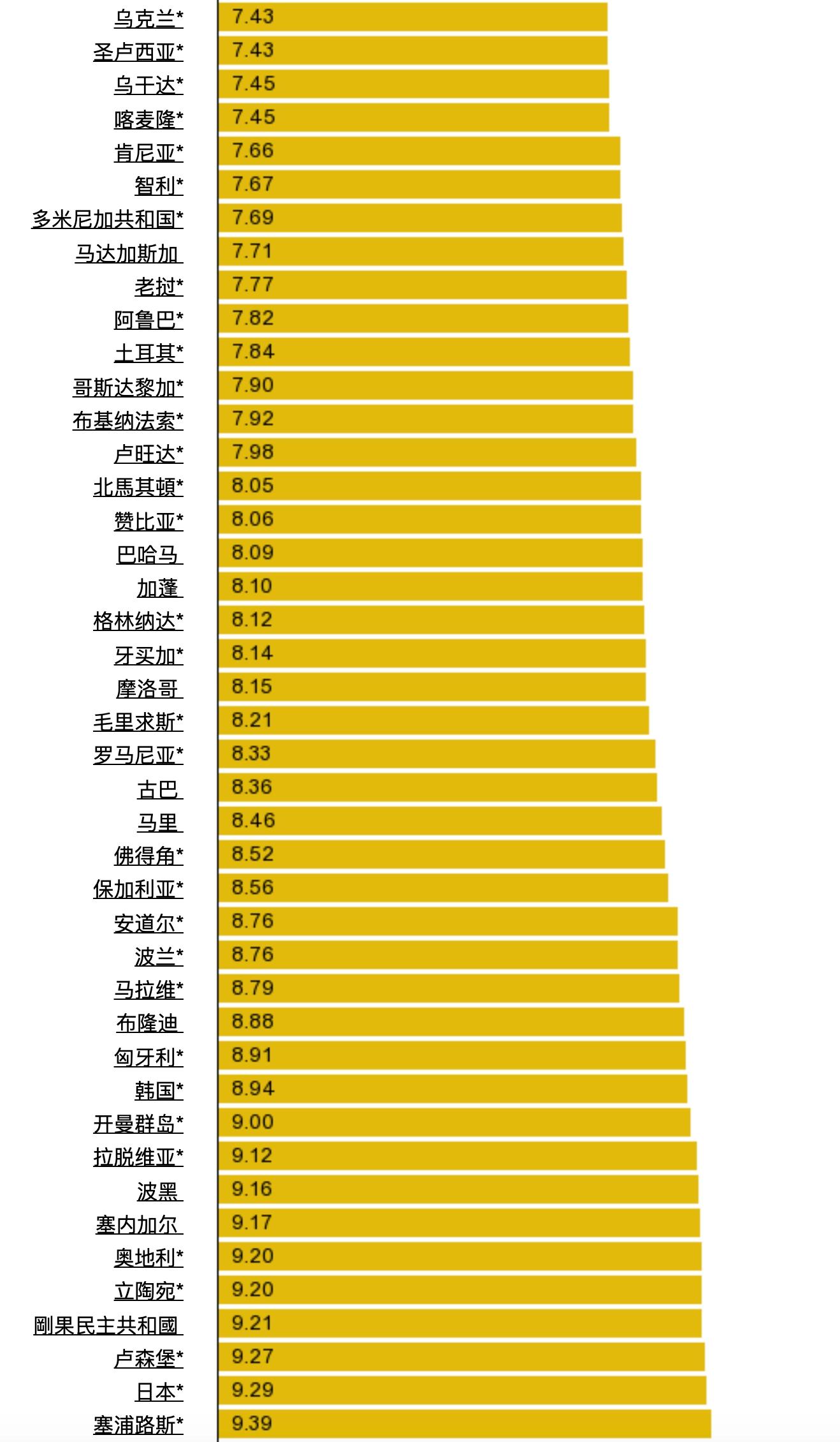 1米5宽燃油汽车报价,1.5米宽的汽车