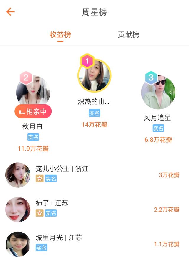 6大相亲交友App体验对比！今年找对象，就靠它们了