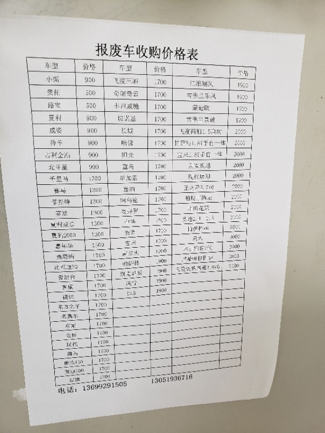 二手雅阁报价