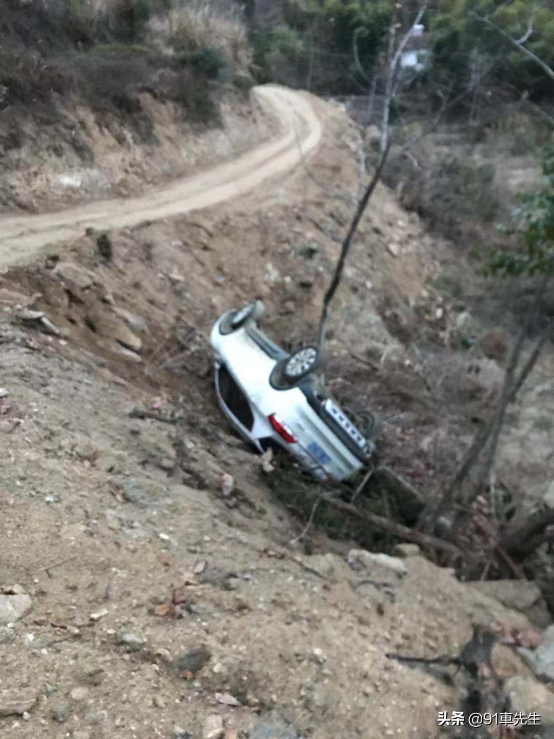 二手哈佛