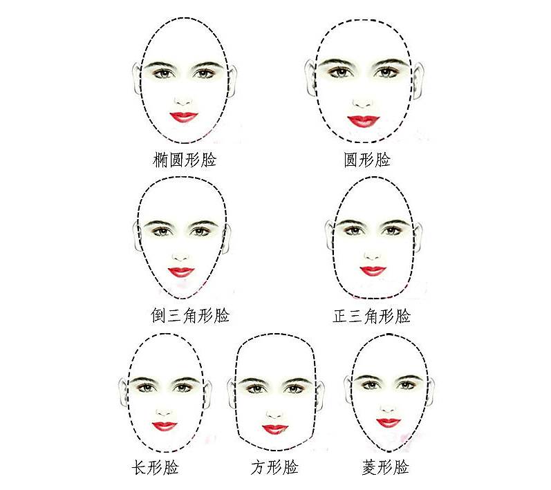 美妆眼影品类好物
