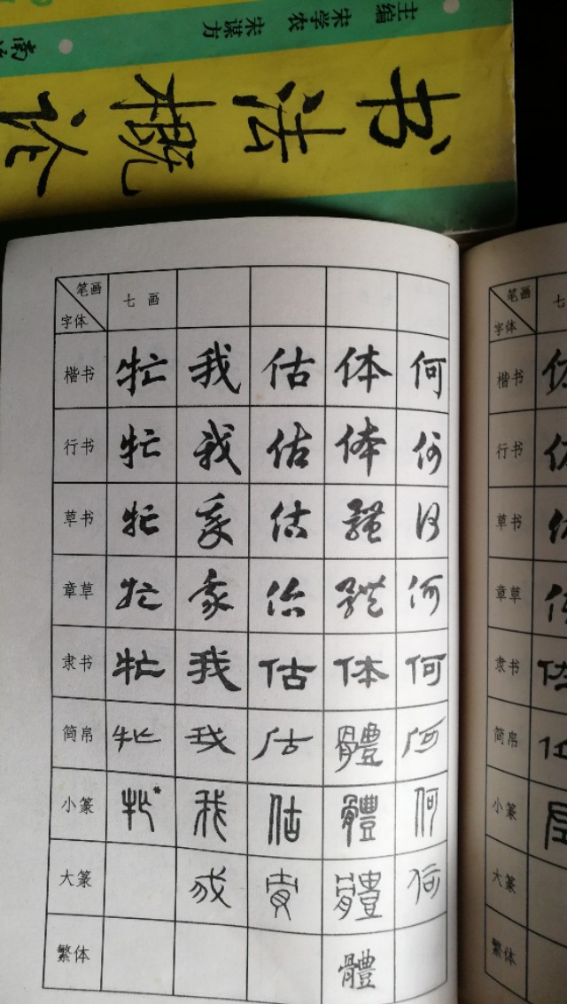 像我字的草书字体大全