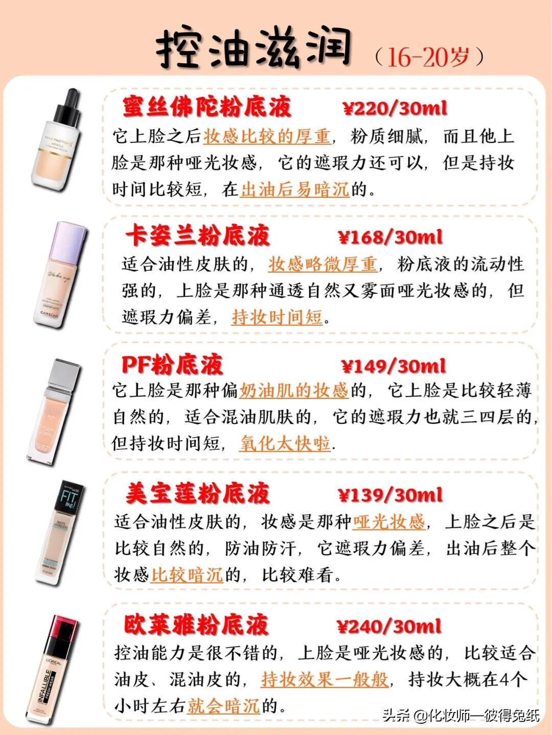 干皮美妆平价好物推荐图
