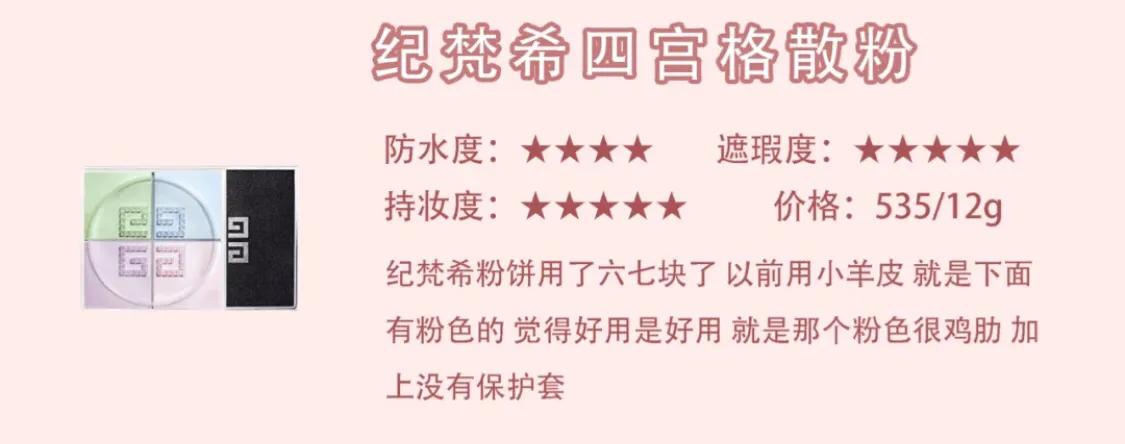 好物分享美妆平价粉饼
