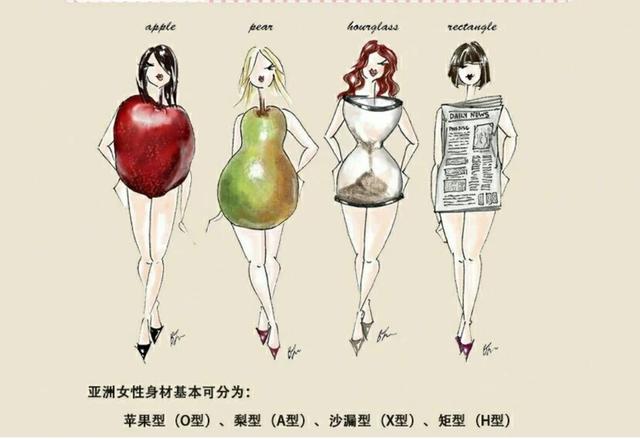 化妆风格搭配技巧视频
